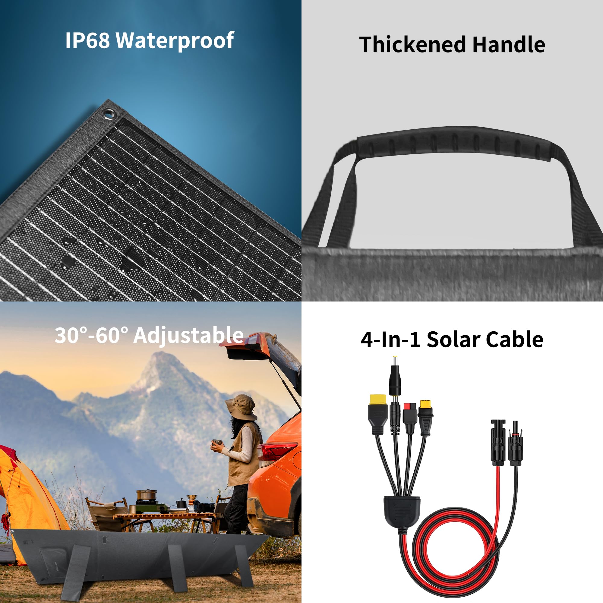 VLAIAN rear panel seals and ETFE edges highlighting IP68 protection and weather resilience