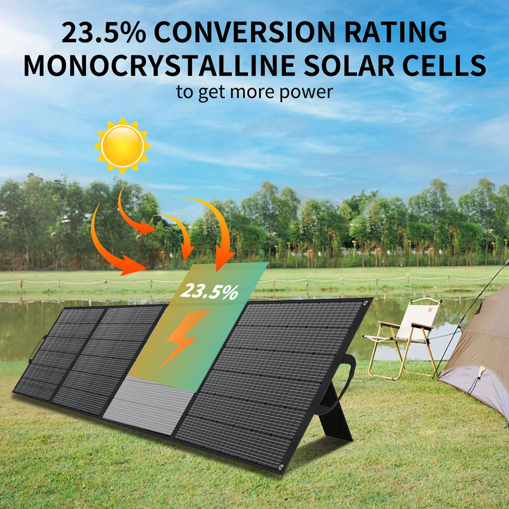 VLAIAN panel mounted on RV roof lifestyle scene illustrating reliable off-grid charging