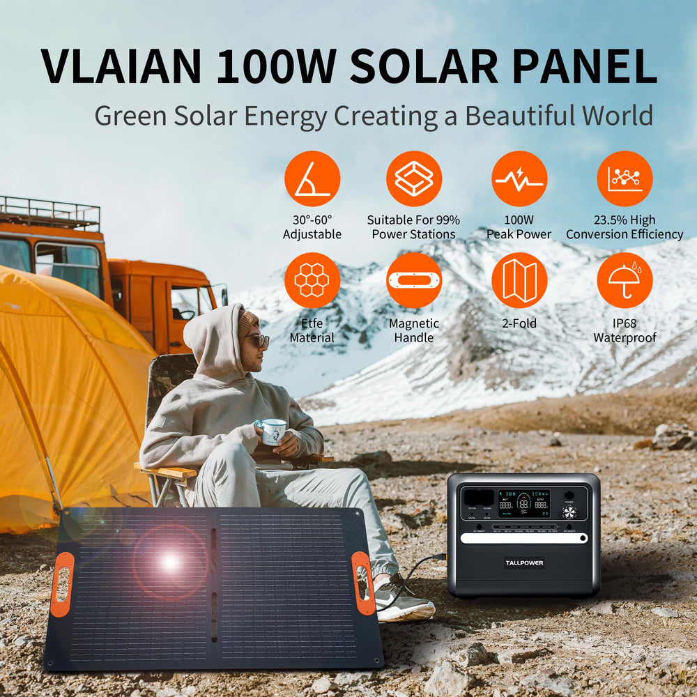 VLAIAN open solar cells highlighting high-efficiency energy capture