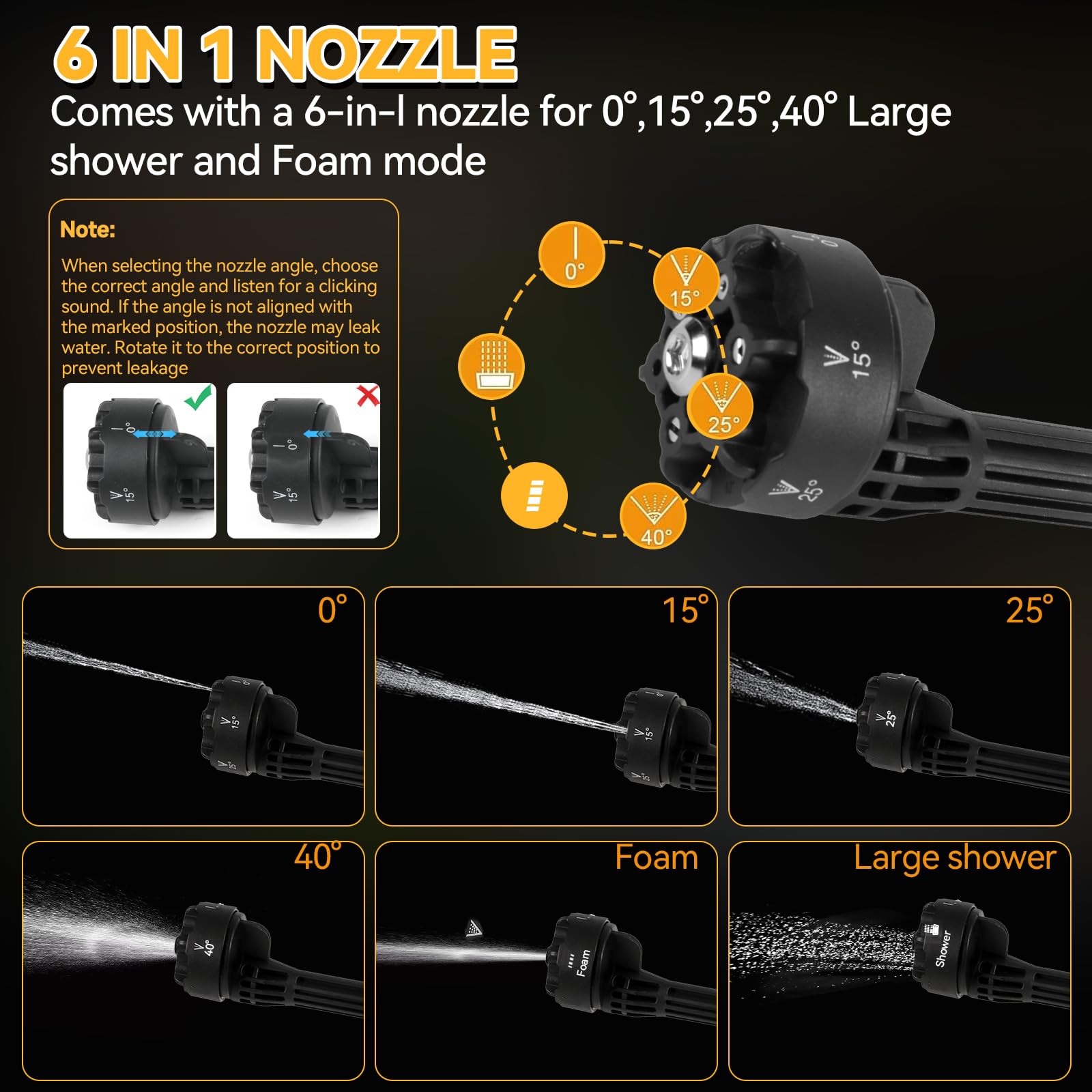 VLBPCR close-up of 6-in-1 nozzle and foam pot, highlights adjustable spray benefits