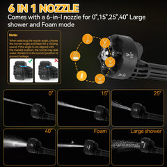 VLBPCR close-up of 6-in-1 nozzle and foam pot, highlights adjustable spray benefits