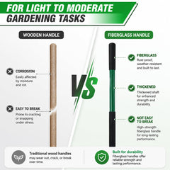VNIMTI fiberglass handle textured non-slip grip for secure control