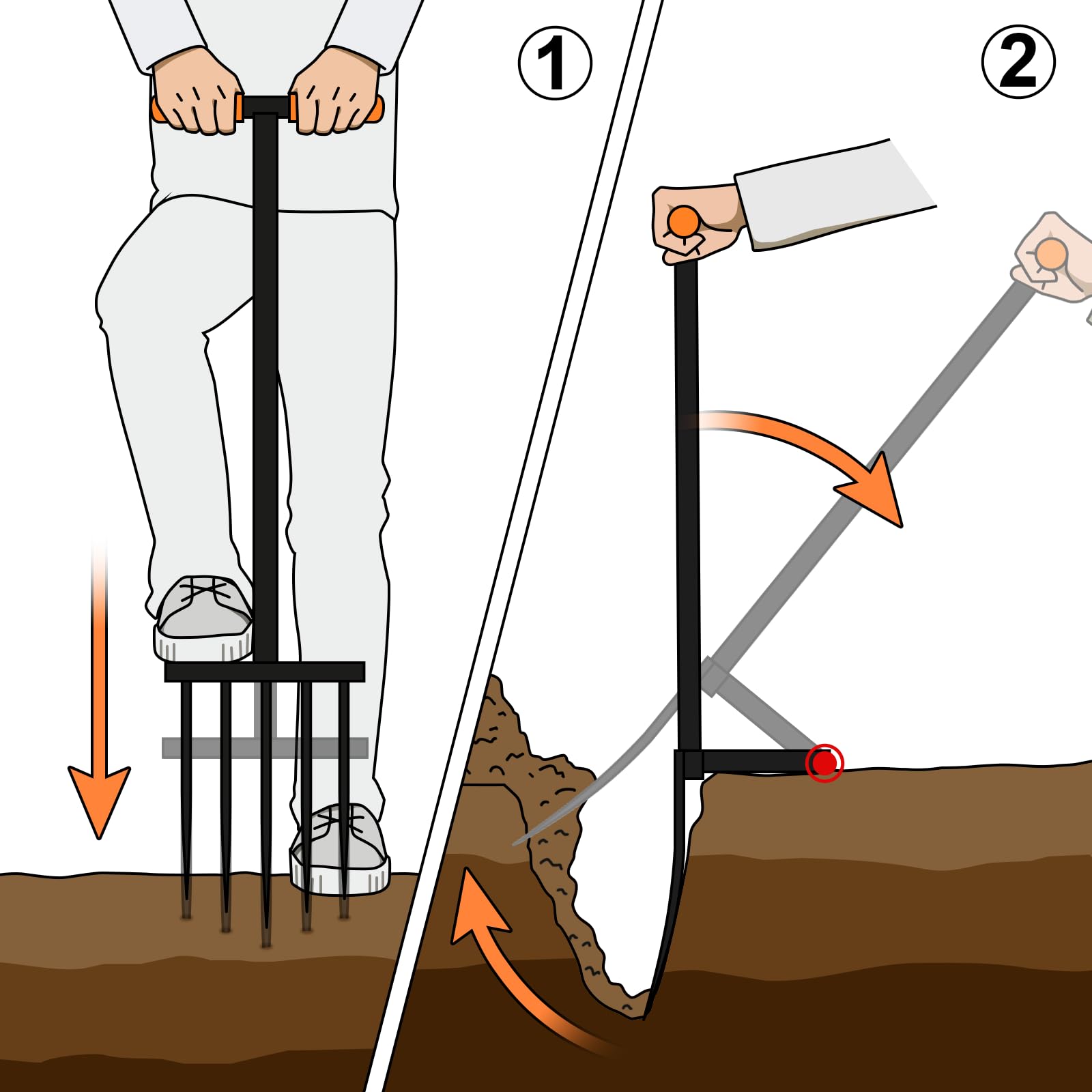 VNIMTI pitch fork beside measuring tape showing 45-inch length and scale