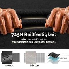 VniYors close-up of 420D fabric texture showing durable tear resistance