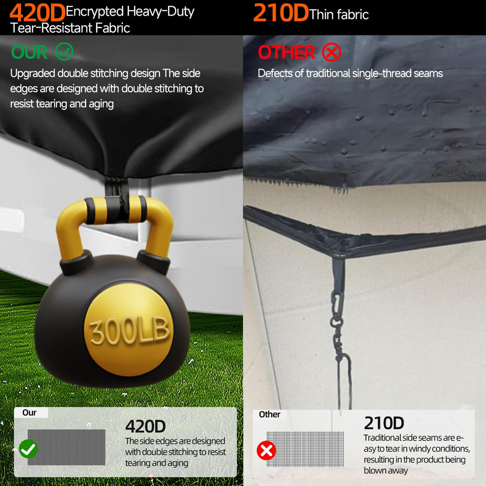 VniYors waterproof seam detail preventing rain seepage and keeping water clean