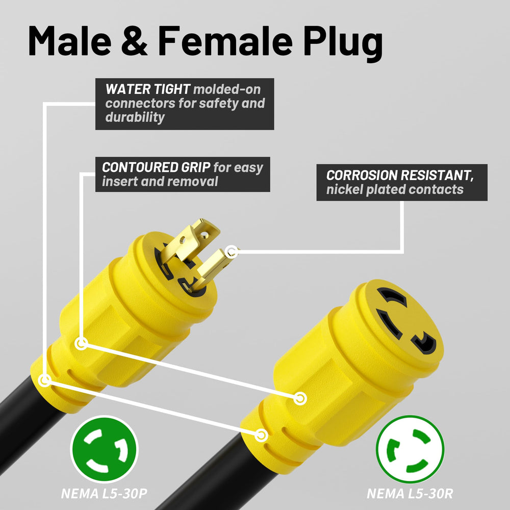 Vockjour plug strain relief detail showing bend protection and longer life