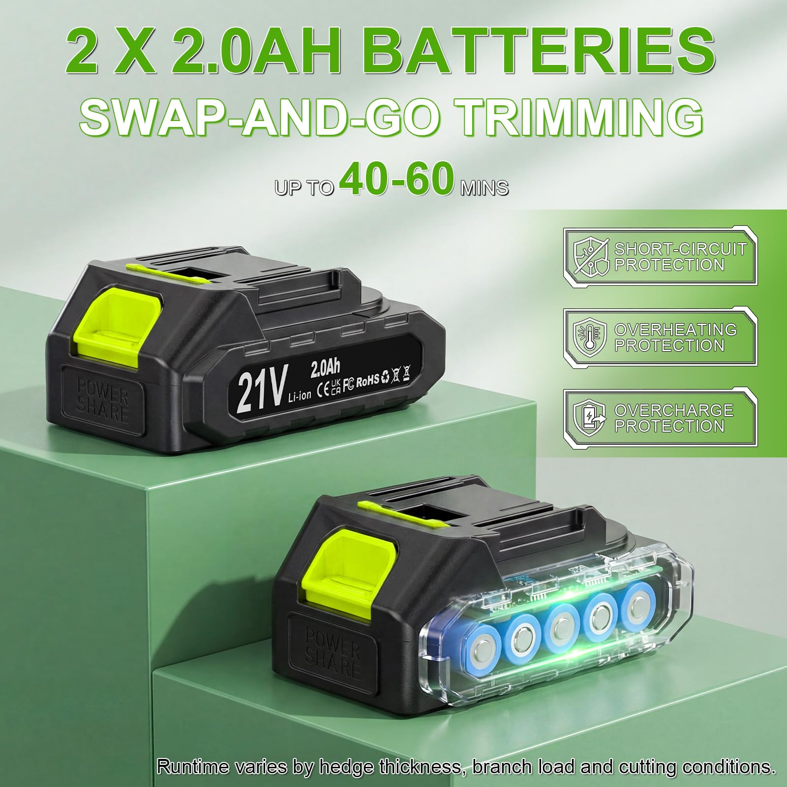 VOERJIA LCD display and two 2.0Ah batteries showing charge level for planning