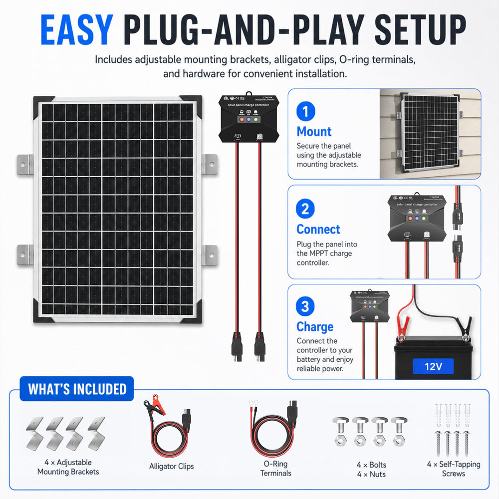 Voltset cable connector and clamp indicating easy plug-and-play installation