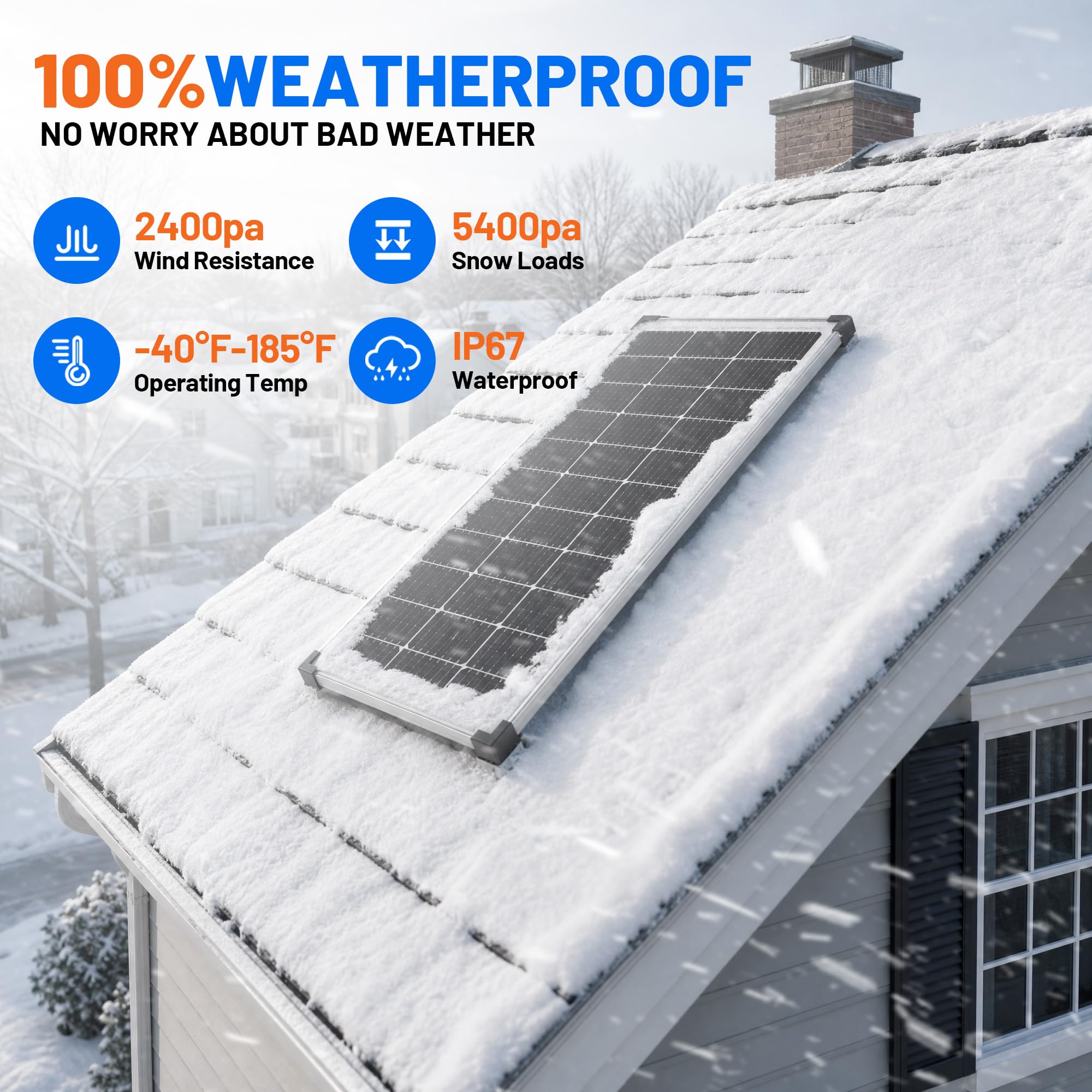 Voltset solar panel mounted on an RV roof illustrating durable outdoor charging