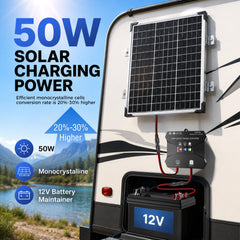 Voltset panel aluminum frame and tempered glass detail for weather resistance
