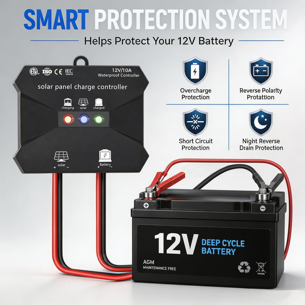 Voltset panel installed on boat bow preserving starter and house batteries