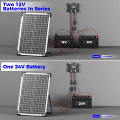 Voltset tempered glass close-up highlighting impact resistance and long lifespan benefit