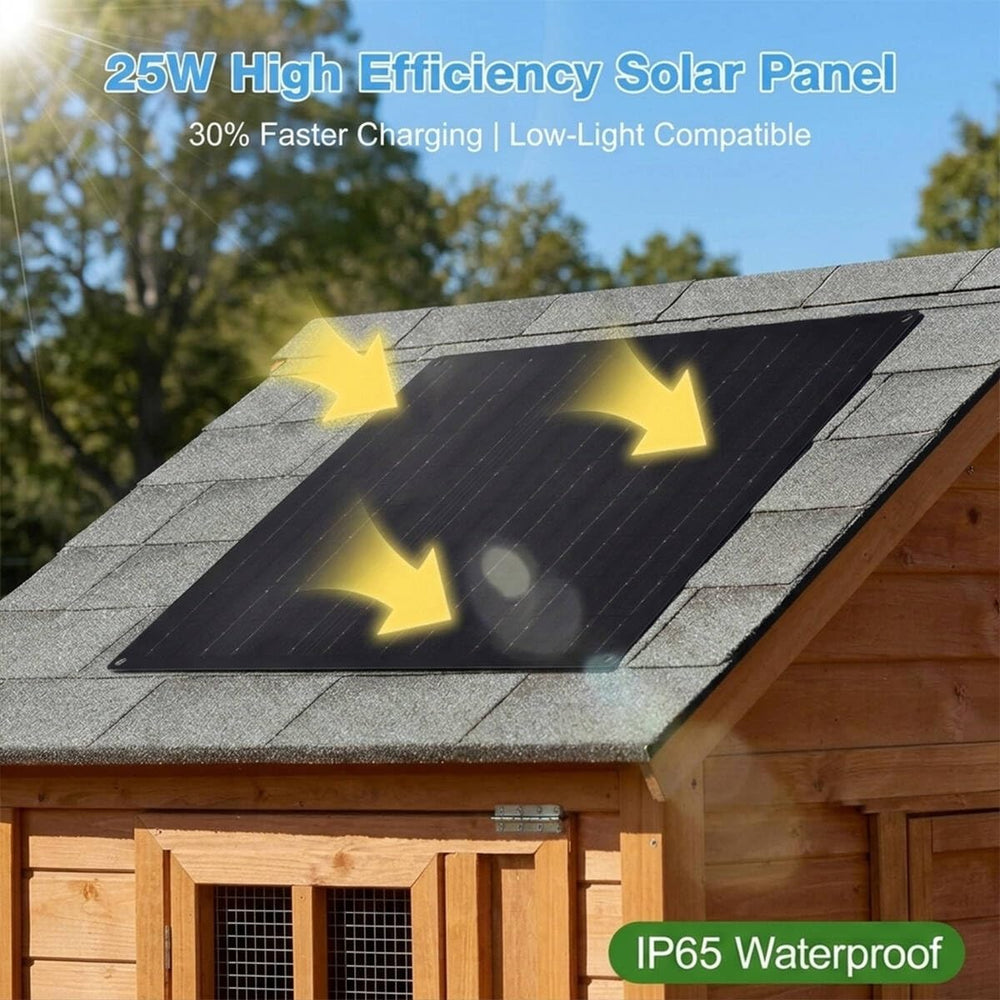VOOTEGO panel and fan next to ruler showing compact size and easy fit