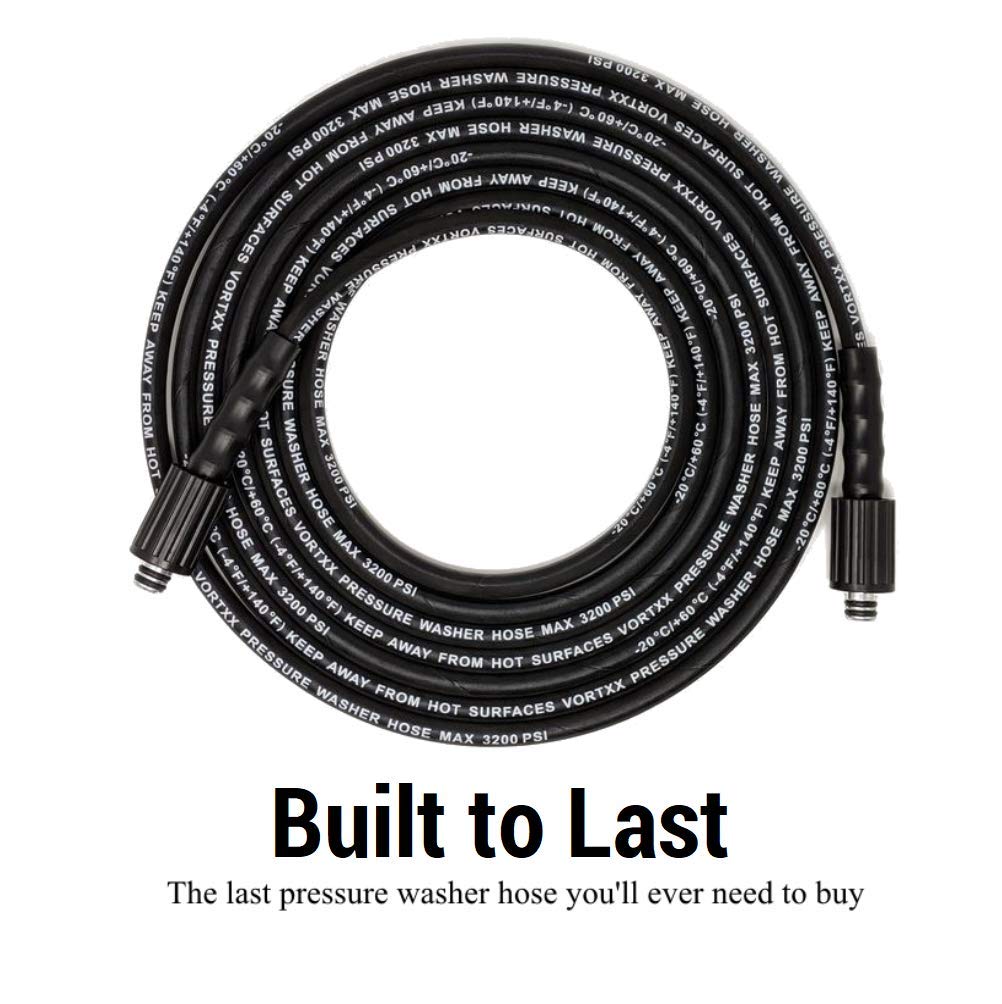 Vortxx double o-ring M22-14mm connector close detail preventing leaks
