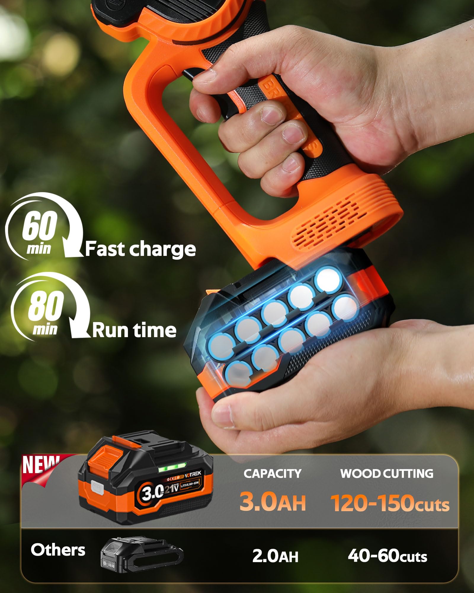 VOTREK dual 3.0Ah batteries and charger reducing downtime during jobs