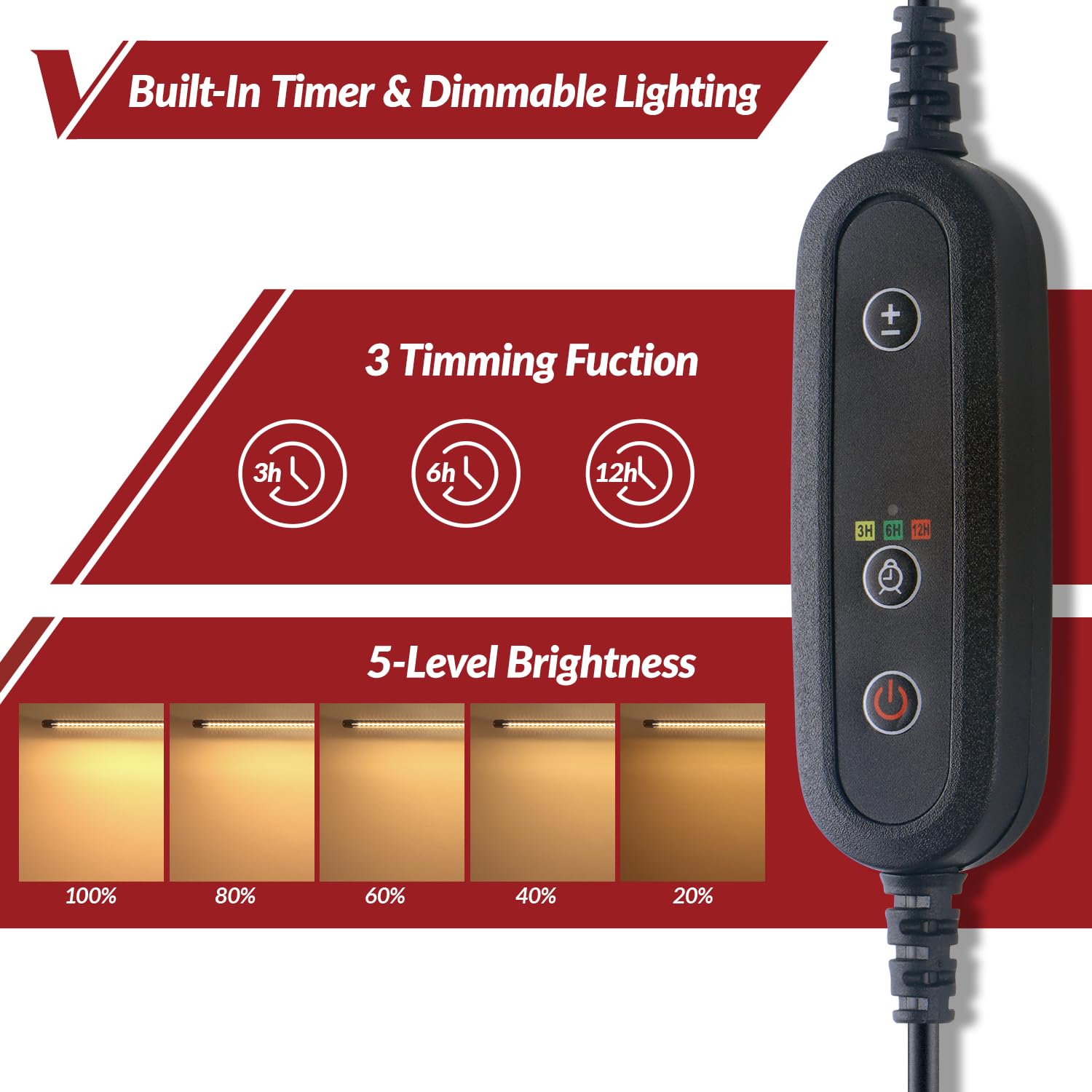 VShape control panel and label showing timer and dimmer for automated care