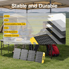 VTOMAN close-up of monocrystalline cells highlighting high-efficiency conversion