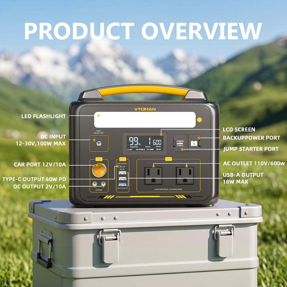 VTOMAN camping setup powering lights and fridge for outdoor reliability