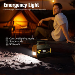VTOMAN FlashSpeed 300 LED light modes showing steady, strobe, and SOS for campsite safety