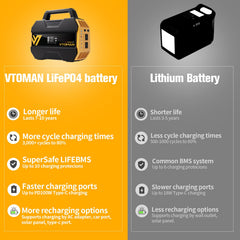 VTOMAN FlashSpeed 300 side profile with handle demonstrating lightweight portability benefit