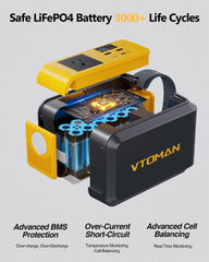 VTOMAN Jump 100 LED display detail showing battery level and output for monitoring