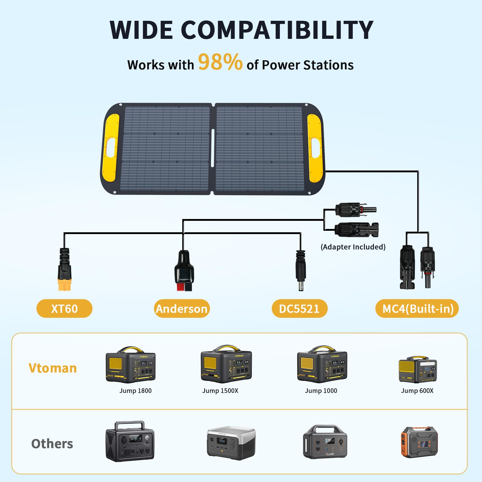 VTOMAN VS110 folded with carry handle illustrating lightweight portability