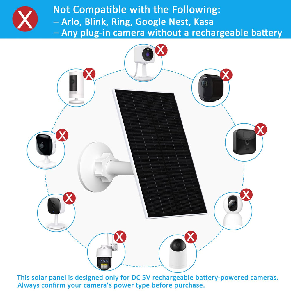 VUEBEE panel 3m cable connected to a camera demonstrating convenient remote placement