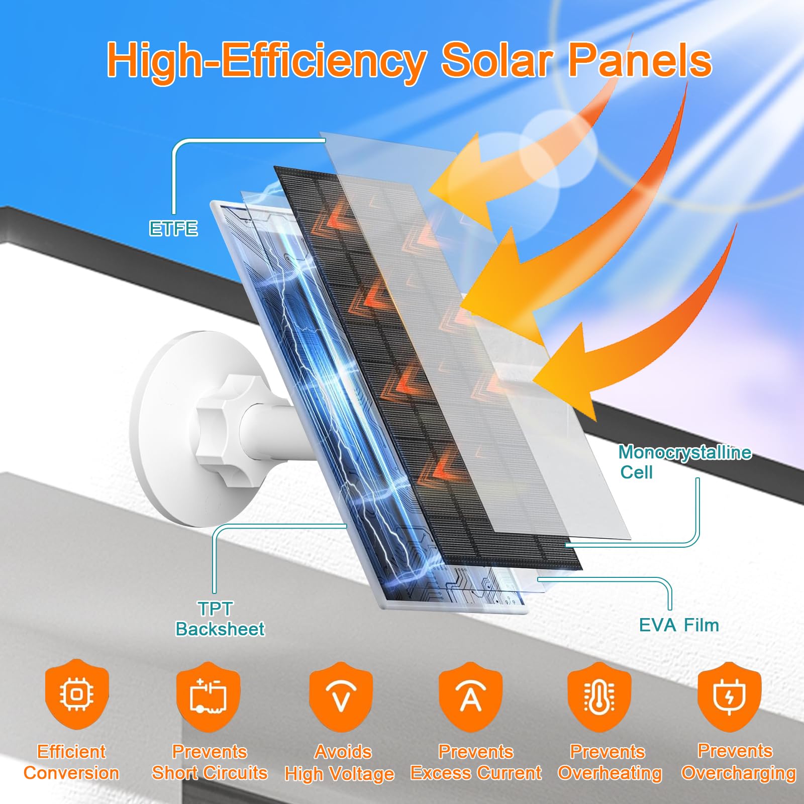 VUEBEE adjustable 360° mount demonstrating precise angle setup for optimal sunlight
