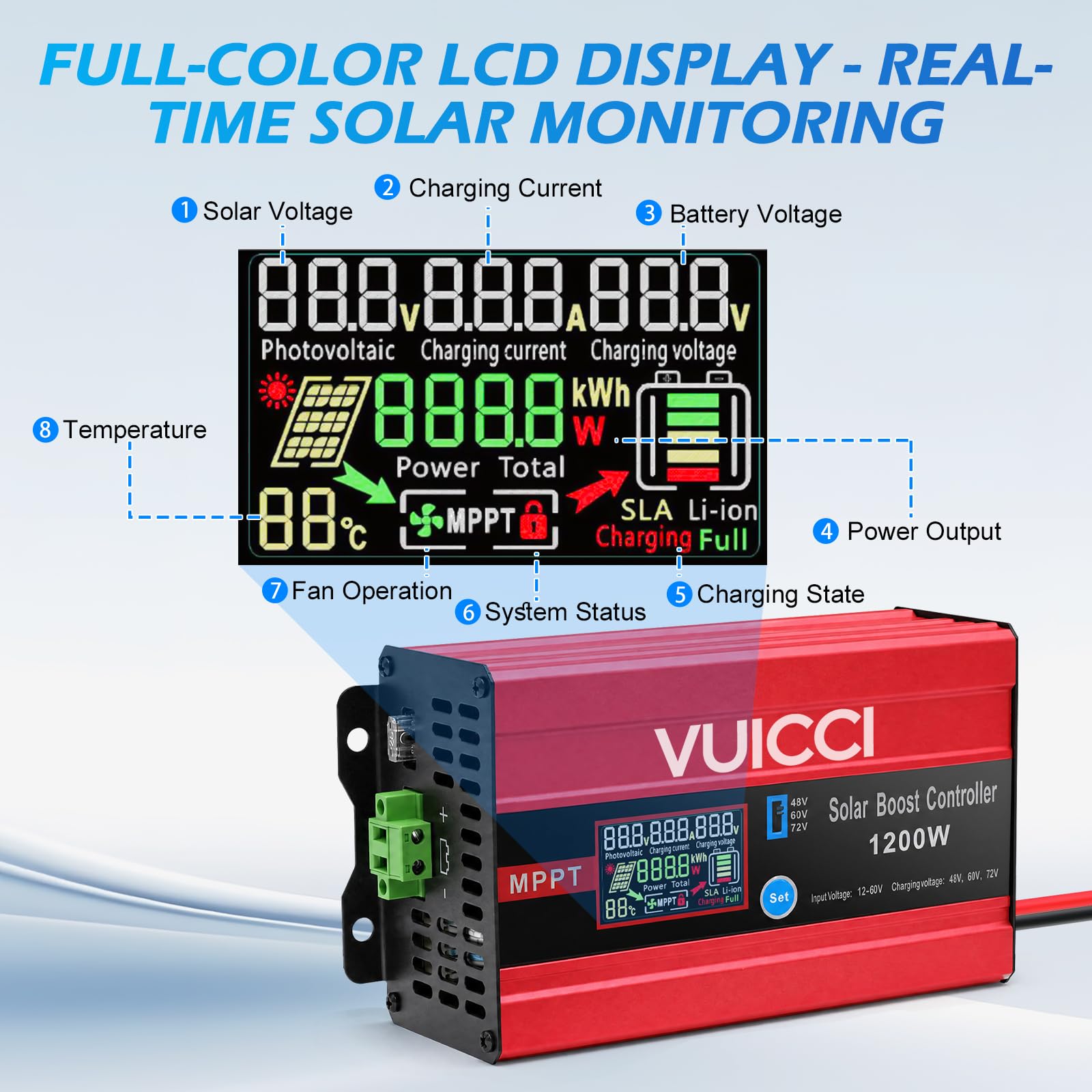 vuicci mounted inside an RV cabinet illustrating compact fit and off-grid readiness