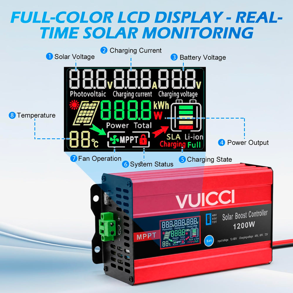 vuicci mounted inside an RV cabinet illustrating compact fit and off-grid readiness