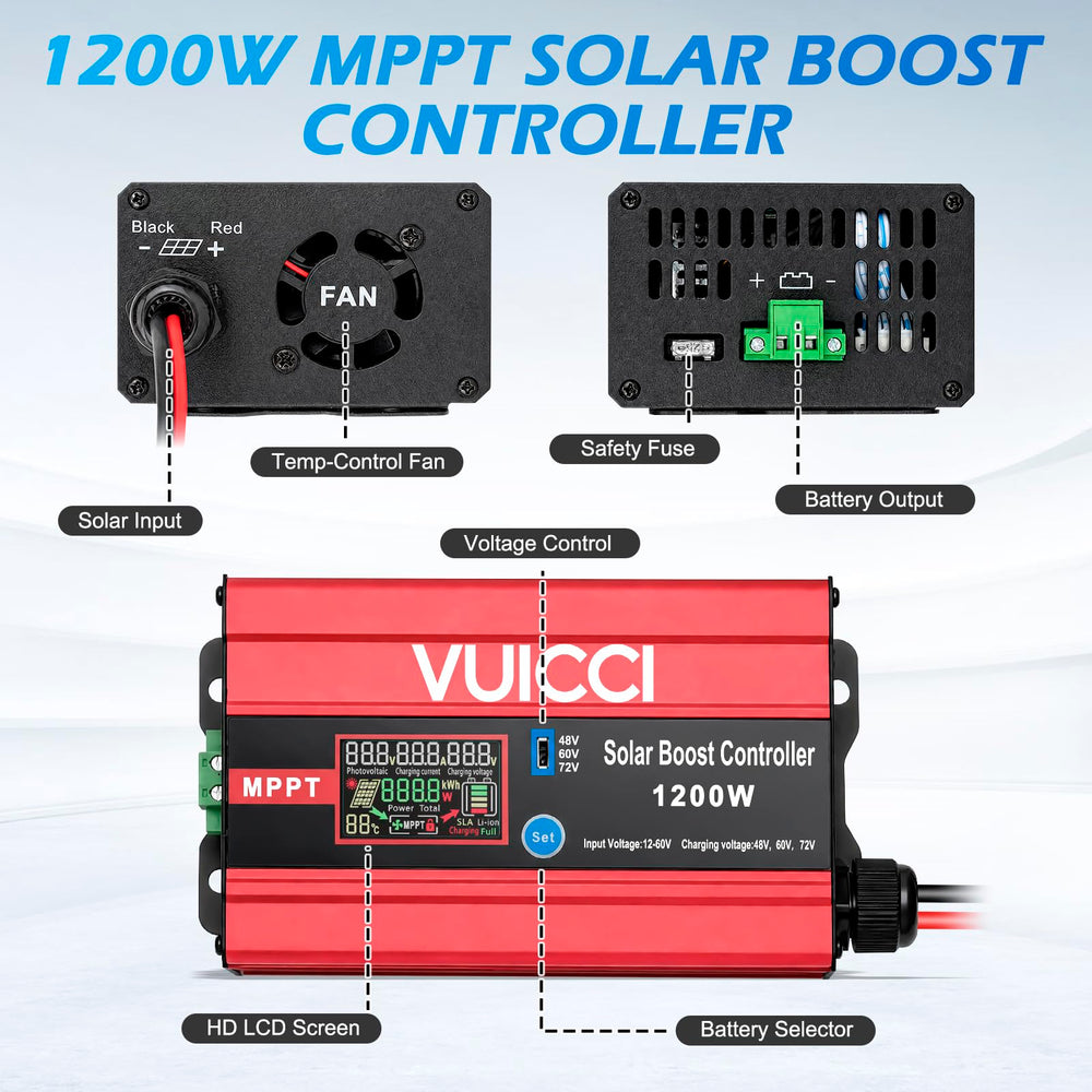 vuicci box with manual and spare fuses showing complete kit and ready-to-install benefit