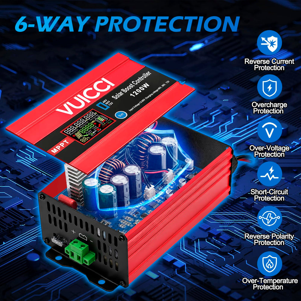 vuicci heat sink and vents close-up highlighting improved dissipation for longer runtime