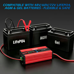 vuicci MC4 wiring and terminal layout demonstrating easy plug-and-play installation