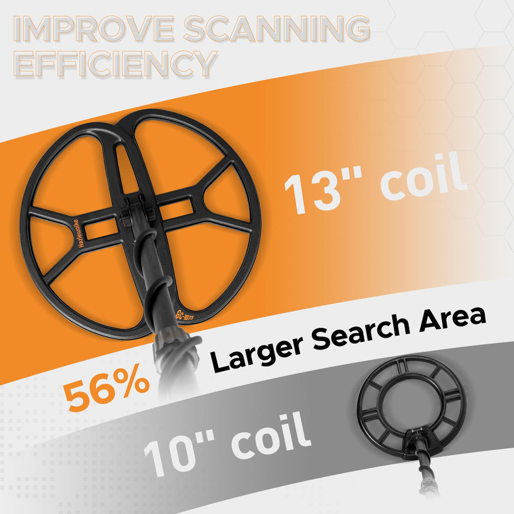 VVinRC pinpoint button detail for fast precise location