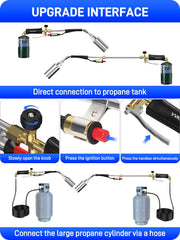 VVKPEYIN 10ft hose detail demonstrating heat-resistant, wear-proof construction