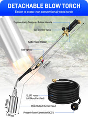 VVKPEYIN turbo nozzle detail revealing concentrated flame for faster weed removal