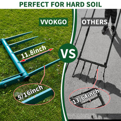 VVOKGO reinforced weld joints close-up demonstrating extra durability and longevity