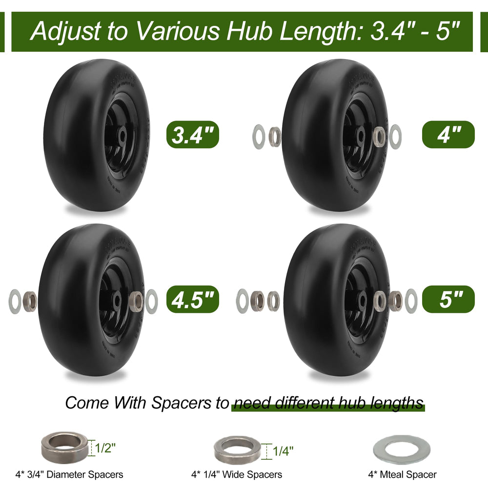 Vypart centered hub and bore detail aiding accurate fit
