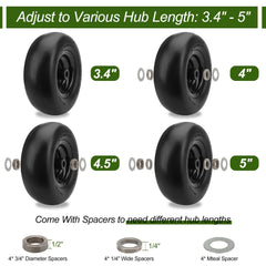Vypart centered hub and bore detail aiding accurate fit