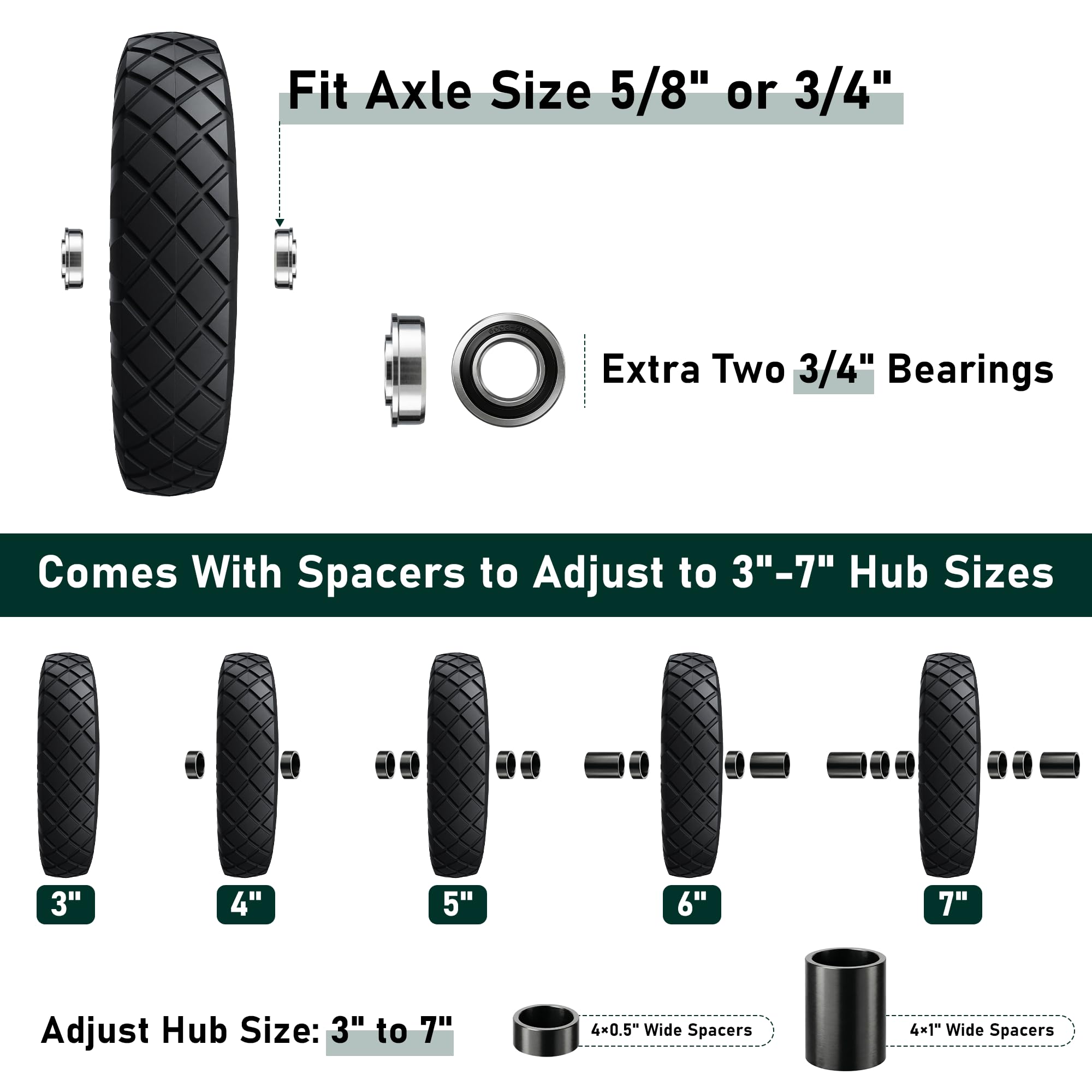 Vypart side profile hub detail showing adjustable 3-to-7 inch hub fit