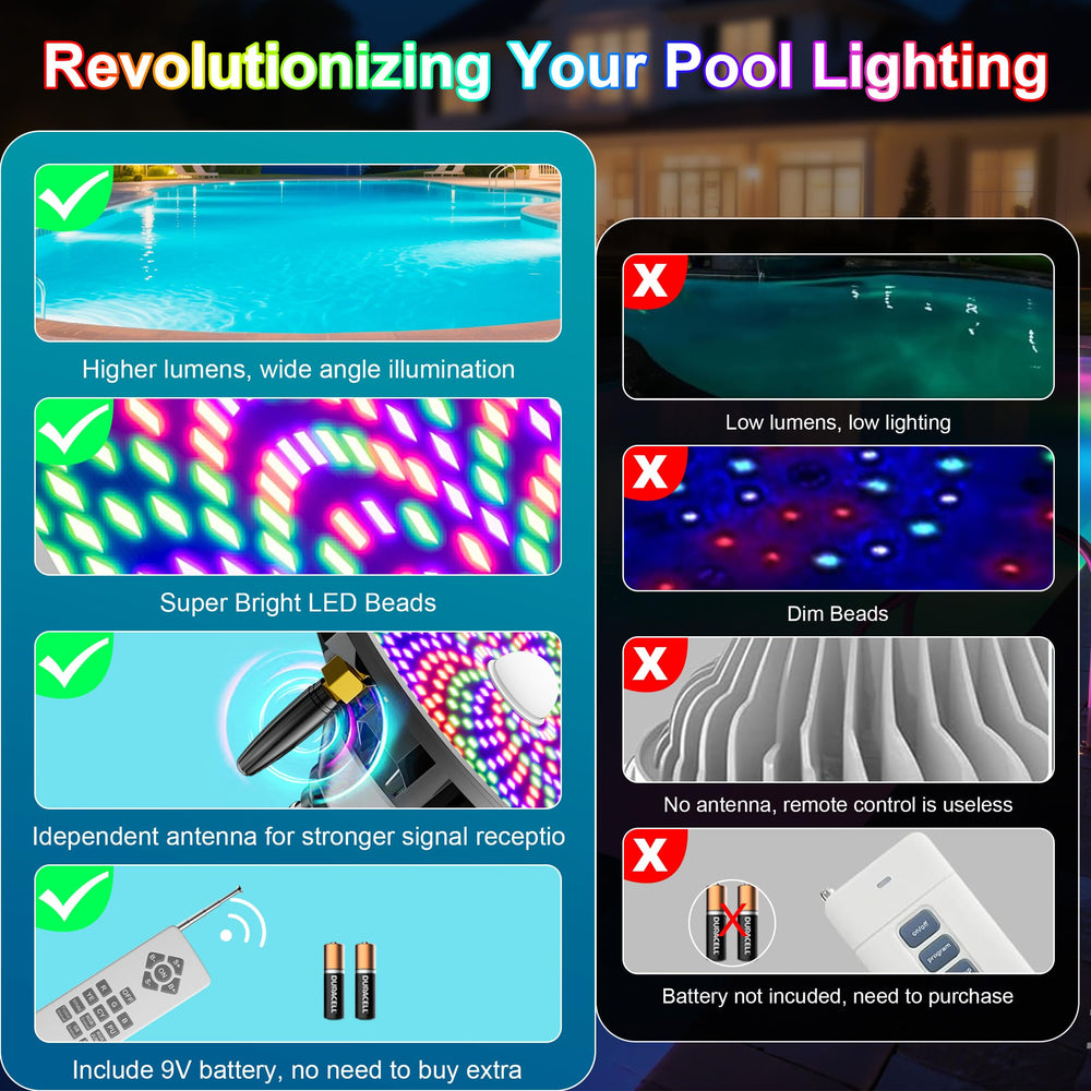 Vzyhik product packaging showing bulb and remote for quick installation benefit