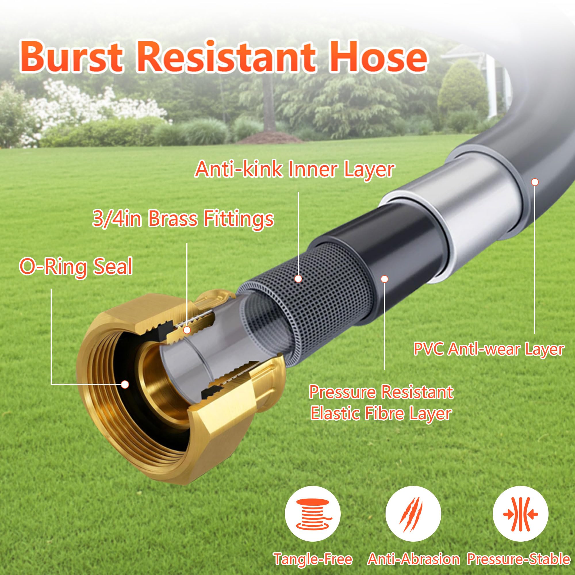 wacotoya hose texture close-up showing internal mesh and kink-resistant benefit