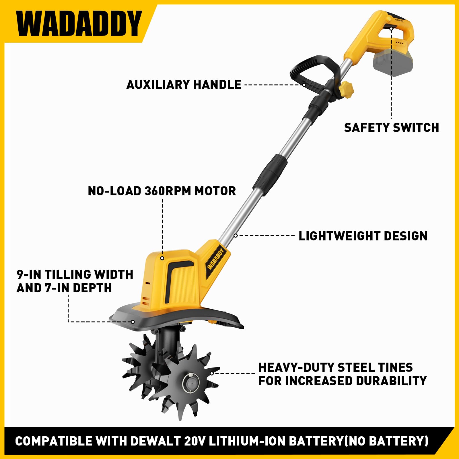 WADADDY battery slot showing DEWALT 20V compatibility for battery interchangeability