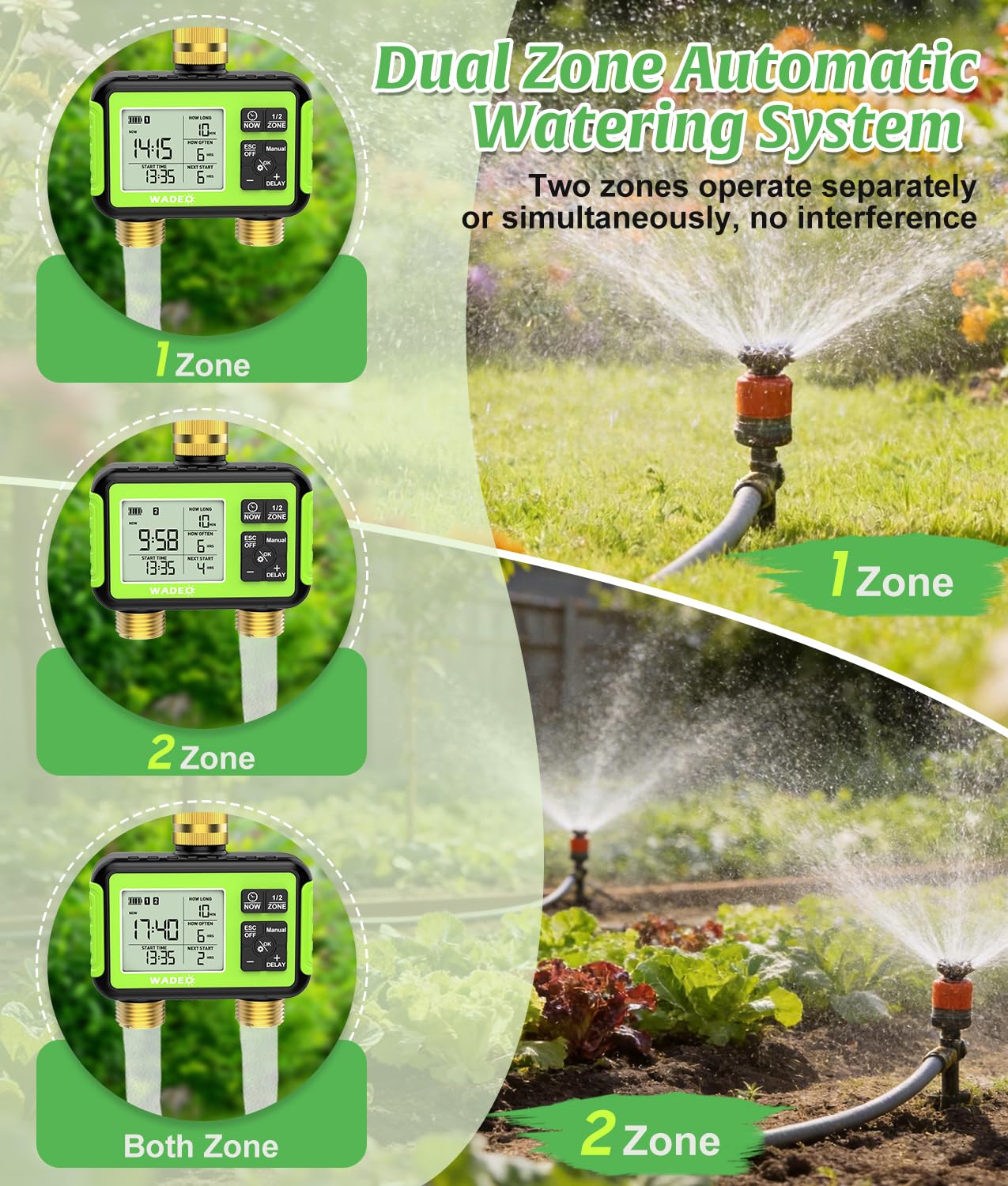 WADEO two hose outlets connected to hoses enabling independent dual-zone irrigation