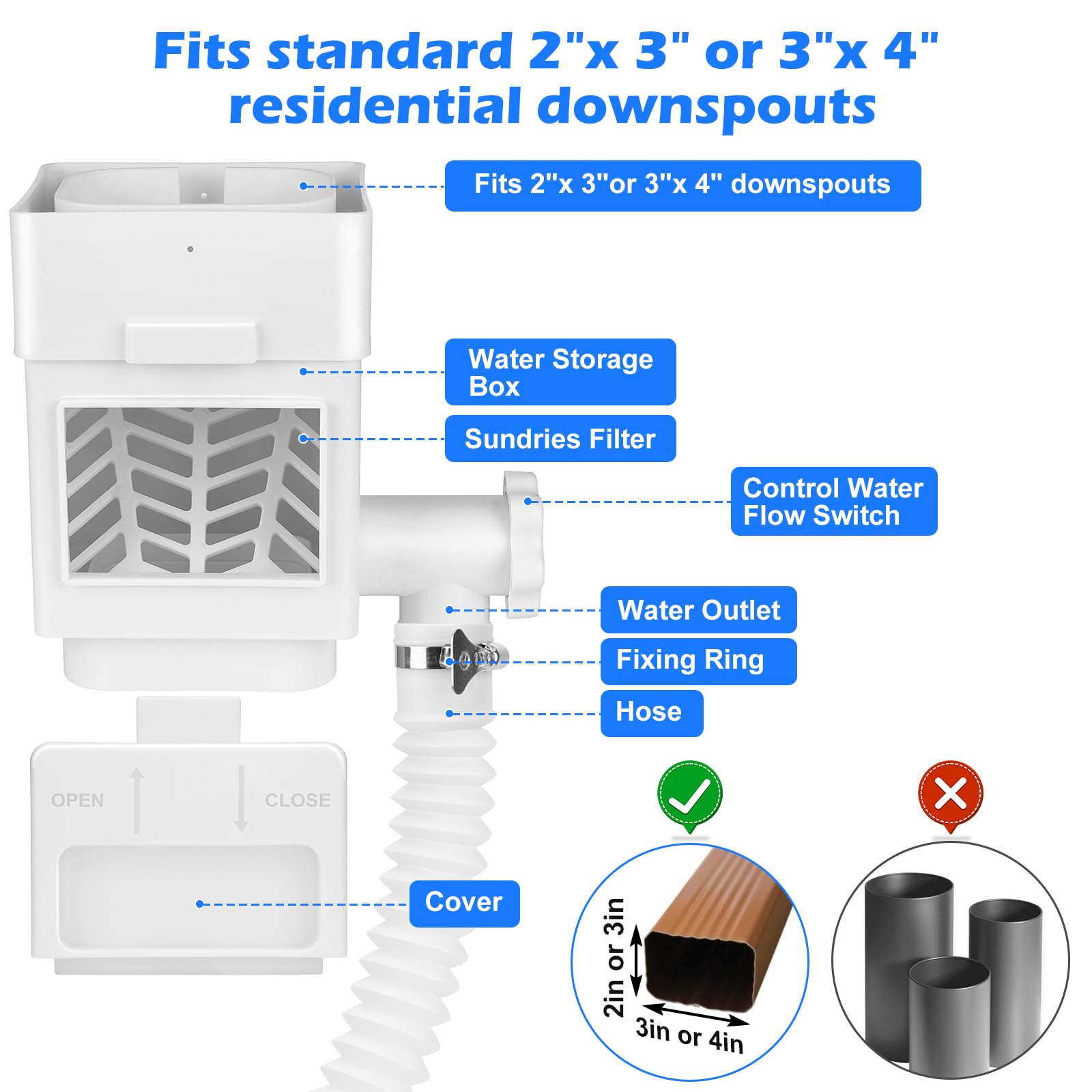 WADEO diverter shutting off flow to prevent overflow in garden