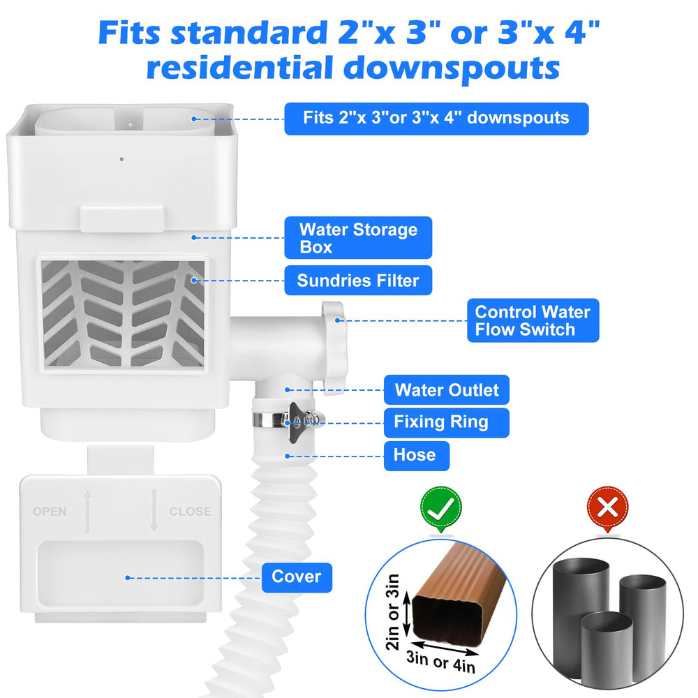 WADEO diverter shutting off flow to prevent overflow in garden