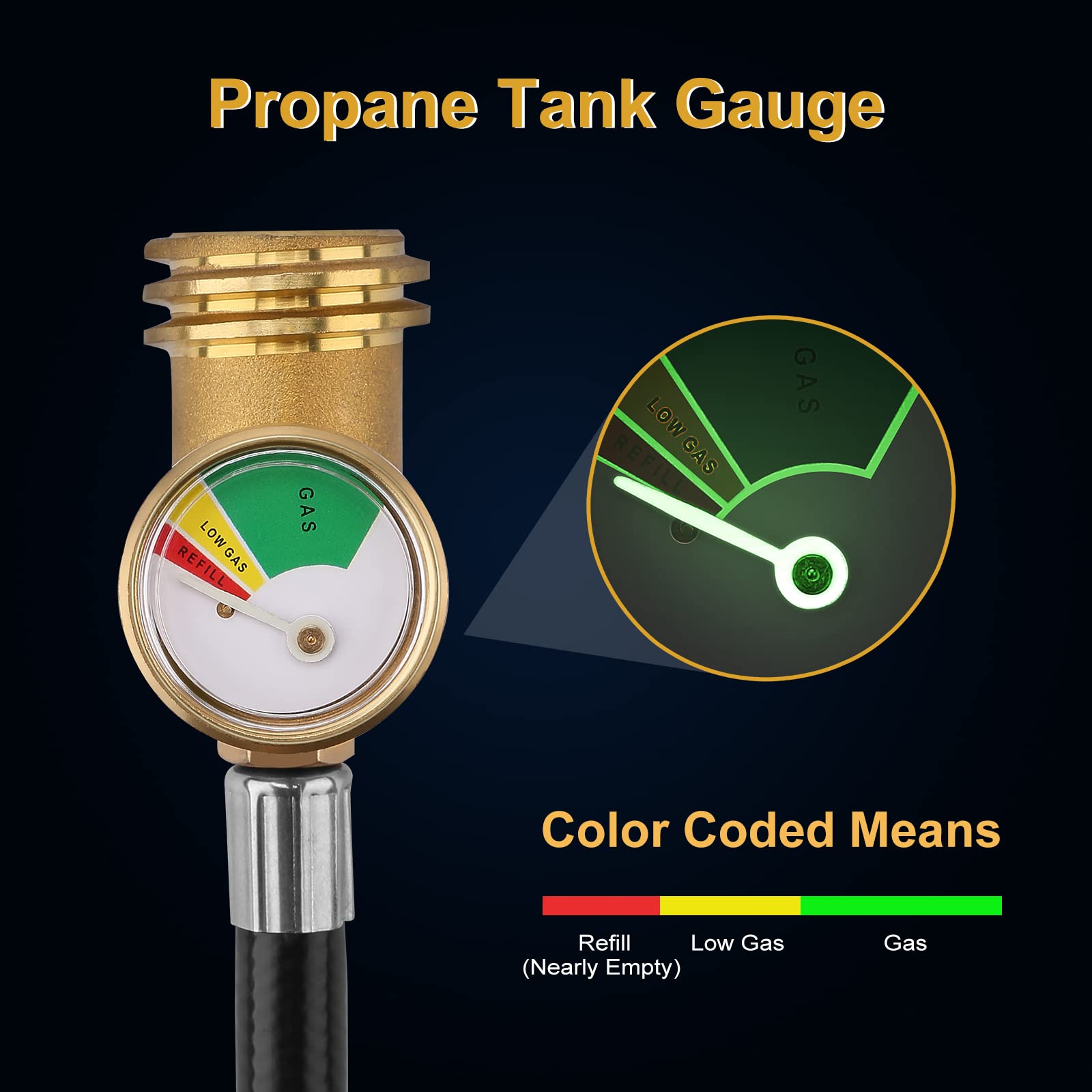 WADEO pressure gauge detail displaying easy pressure checks for user confidence