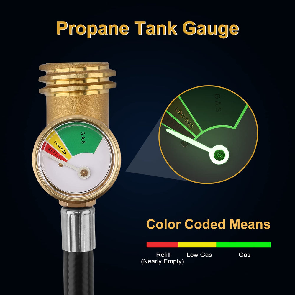 WADEO pressure gauge detail displaying easy pressure checks for user confidence