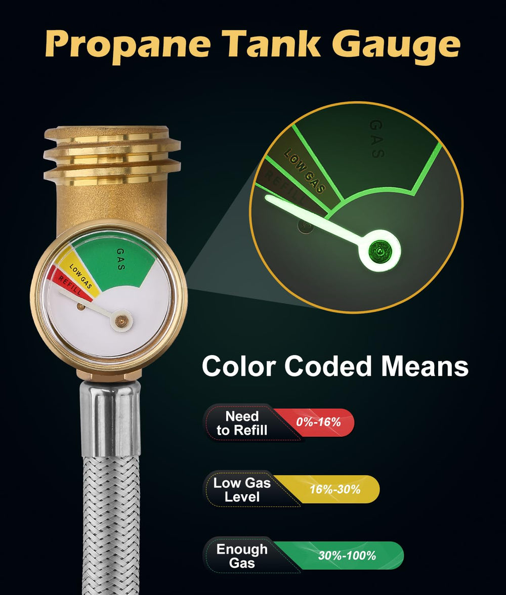 WADEO hose connected to a gas grill illustrating extended safe placement