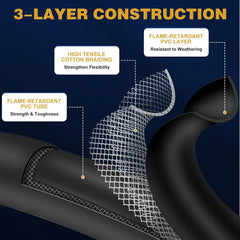 WADEO hose connected to a gas grill showing safer tank placement benefit